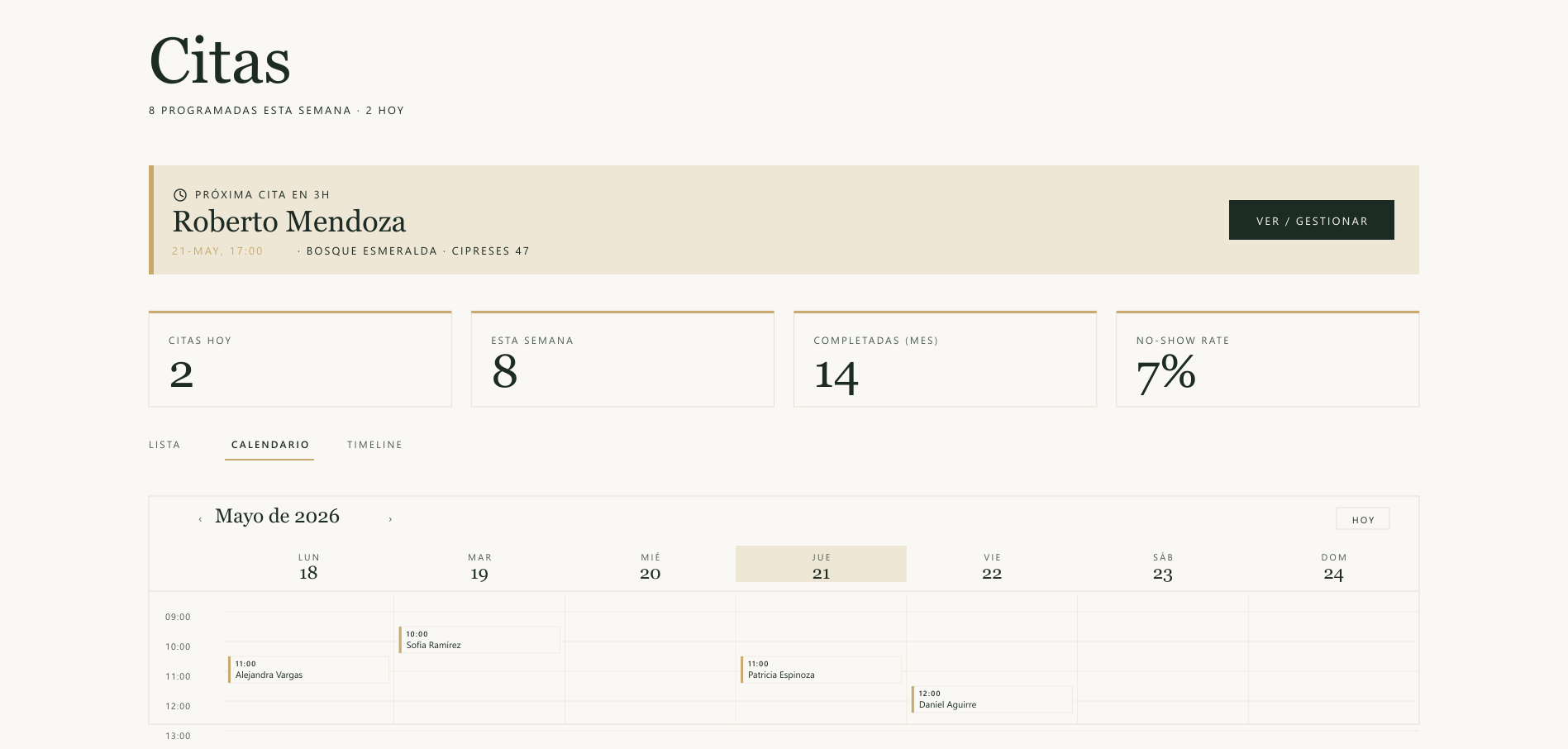 Vista de citas del dashboard de propietario — Casa Valle